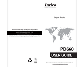 Inrico PD660 User Manual