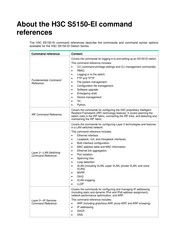 H3C S5150-EI Series Command Reference Manual