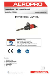 Aeropro RP7495 Instruction Manual