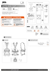 Petzl C0040100C Technical Notice