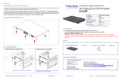 Cyberdata 011579 Installation Quick Reference