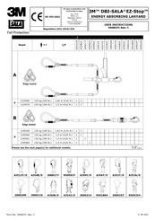 3M DBI-SALA EZ-Stop AJ542/0 User Instructions