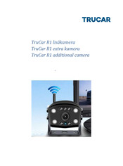 TruCar R1 Manual
