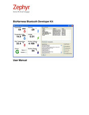 Zephyr BioHarness Manuals | ManualsLib