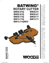 Woods BATWING BW13.71QREV Operator's Manual