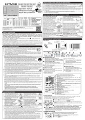 Hitachi RA-23HV Operation Manual