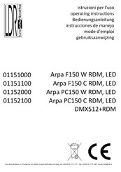 Ldr Arpa F150 W RDM, LED Operating Instructions Manual