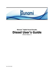 SoundTraxx Blunami BLU-2200 User Manual