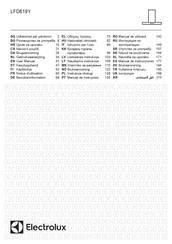 Electrolux LFD619Y User Manual