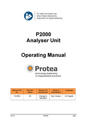 PROTEA P2000 Operating Manual