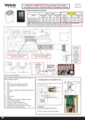 Tylo Sense Combi-U 7 Installation & User Manual
