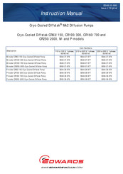 Edwards Cryo-Cooled Diffstak CR63/150 Instruction Manual