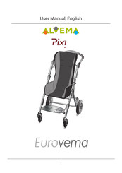 Alvema Pixi Eurovema User Manual