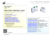 ADF Web HD67507-Slim-232 User Manual