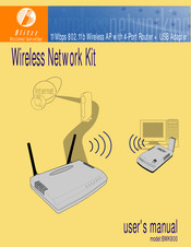 Blitzz BWK800 User Manual