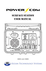 Ocean Technology Systems PowerCom Surface Station 3000S User Manual