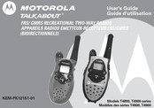 Motorola Talkabout T4800 User Manual