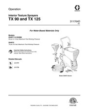 Graco TX 90 Operation