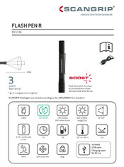 SCANGRIP FLASH PEN R Manual