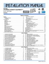 Johnson Controls ZF Series Installation Manual