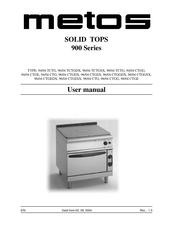 Metos 96/04 CTGESX User Manual