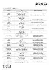 Samsung AM KNQD Series User Manual