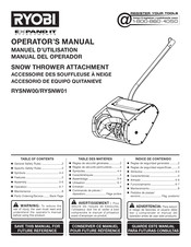 Ryobi RYSNW00 Operator's Manual
