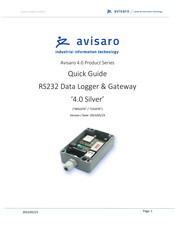 Avisaro M41076 Quick Manual
