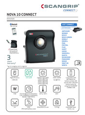 SCANGRIP 03.6102C Manual