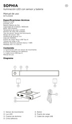 KSIX Sophia User Manual
