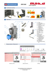 Rühle MPR 900 Quick Installation Manual