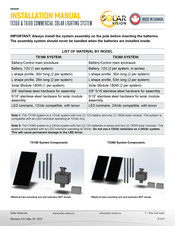 SOLAR VISION TX360 Installation Manual