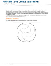 Aruba 610 Series Installation Manual