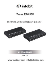 infobit iTrans E90U8K User Manual