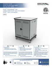 Spectrum Industries Pro32 Quick Start Manual
