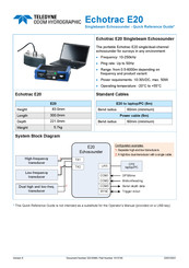 Teledyne Echotrac E20 Quick Reference Manual