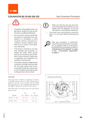 AIC COILMASTER 70 Conversion Procedure