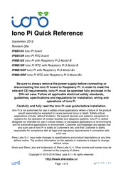 Sferalabs Iono Pi Quick Reference