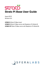 Sferalabs SPBB21X User Manual