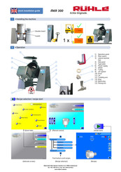 Rühle MKR 300 Quick Installation Manual