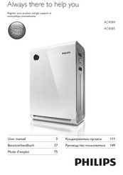Philips AC4084 User Manual