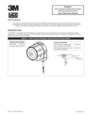 3M DBI-SALA Rollgliss 3303015 User Instruction Manual