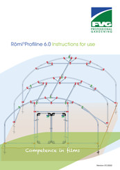 FVG Romi Profiline 6.0 Instructions For Use Manual