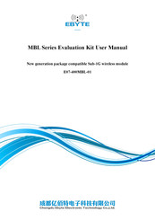 Ebyte E07-400MBL-01 User Manual