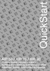 Advance acoustic AIR 90 Quick Start Manual