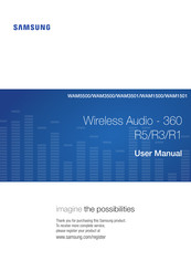 Samsung WAM1501 User Manual