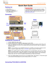 iLink iTIVO-HD Quick Start Manual