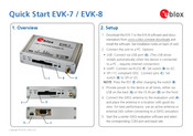 Ublox EVK-8 Quick Start