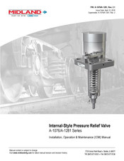 Midland A-1281 Series Installation, Operation & Maintenance Manual