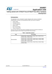 ST STM32F746NG Getting Started